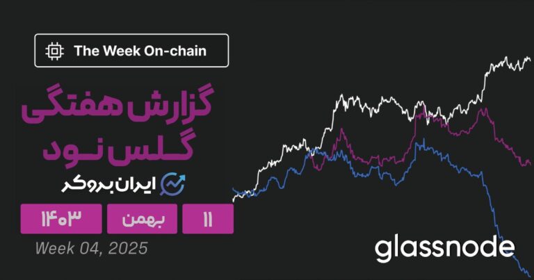 گزارش هفتگی گلس نود ۱۱ بهمن ۱۴۰۳ | ورود بازار به مرحله دوم رشد هیجانی