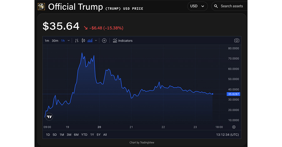 Official trump