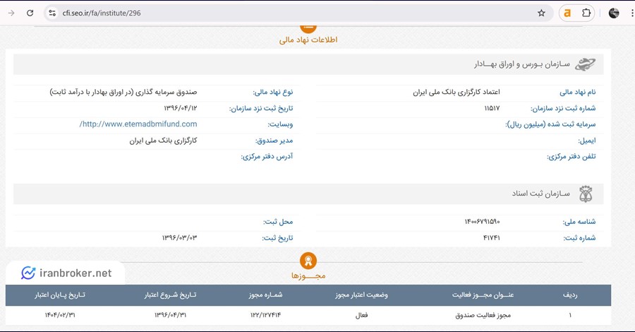مجوز صندوق اعتماد کارگزاری بانک ملی ایران