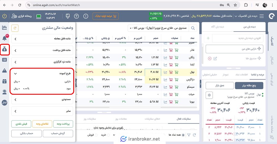 طرح آسوده آگاه