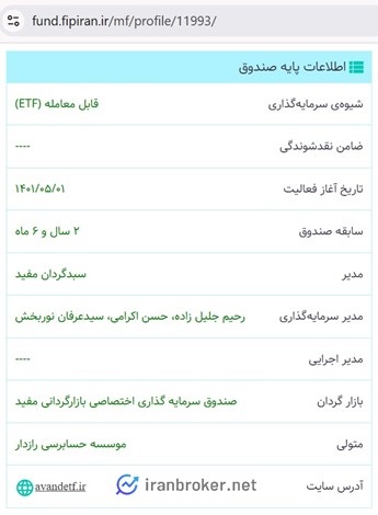 ارکان صندوق مفید آوند