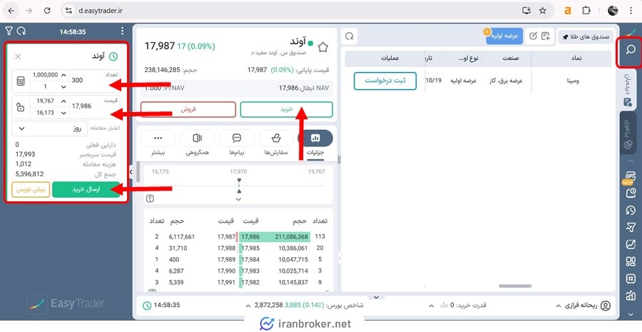 آموزش خرید واحدهای صندوق مفید آوند