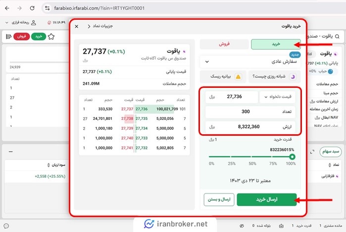 خرید واحدهای یاقوت ثابت