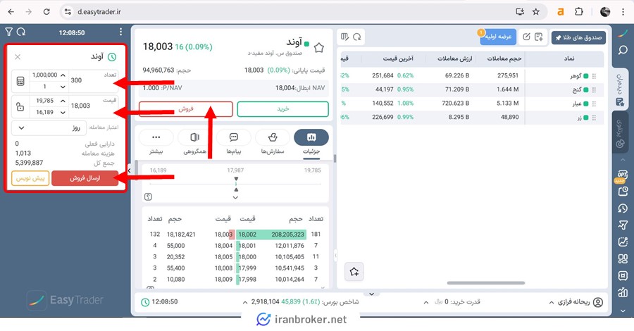 آموزش فروش واحدهای صندوق مفید آوند