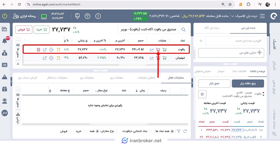 چگونه واحدهای صندوق یاقوت آگاه را بفروشیم؟