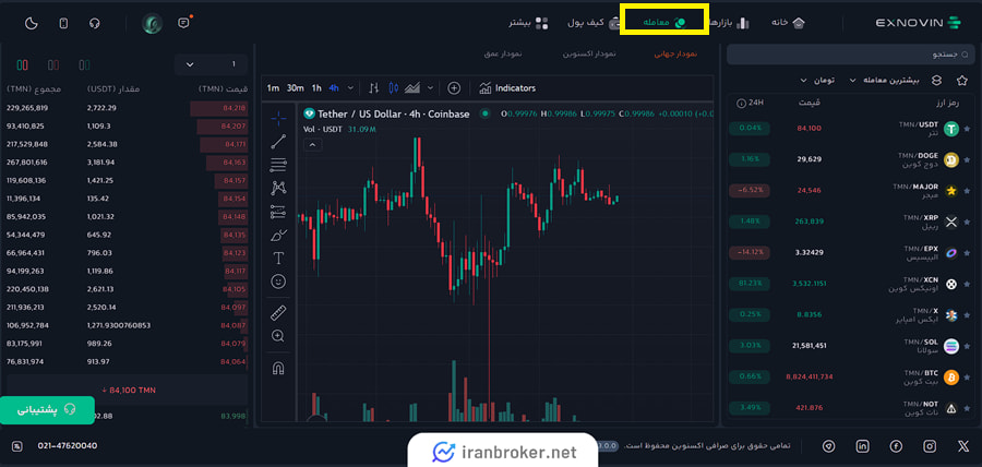 معامله در اکسنوین