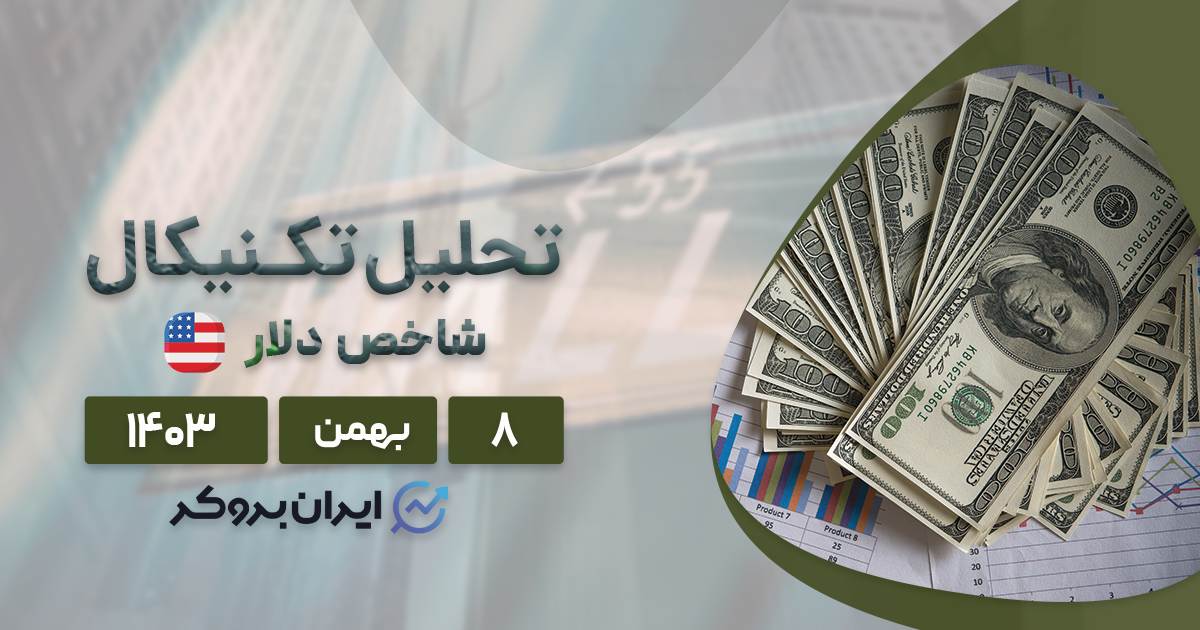 پیش بینی چارت شاخص دلار ۸ بهمن ۱۴۰۳