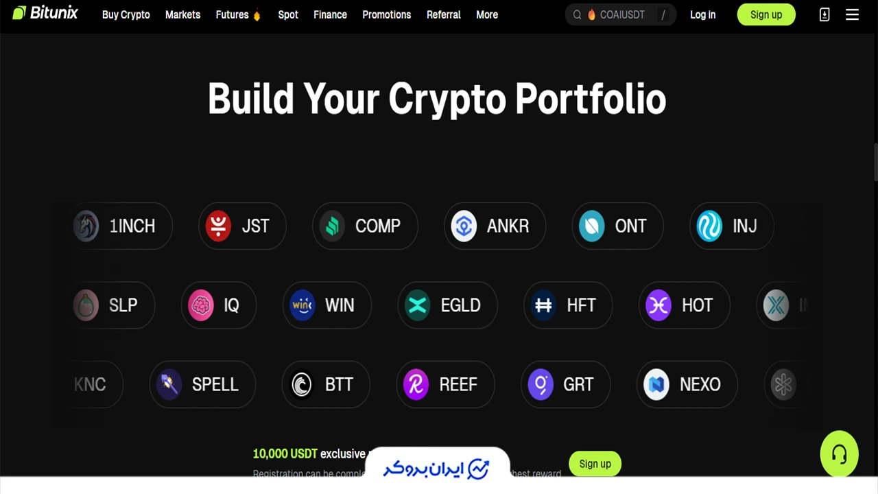 بیت یونیکس بهترین صرافی برای فیوچرز ارز دیجیتال
