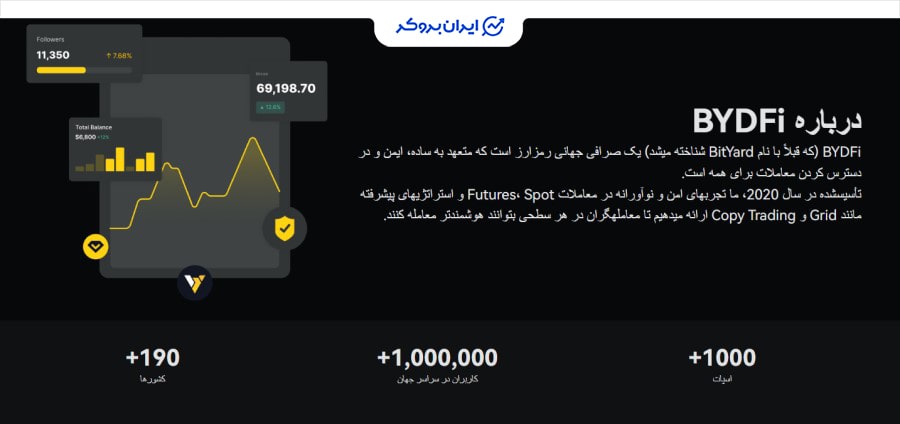 صرافی بای دیفای