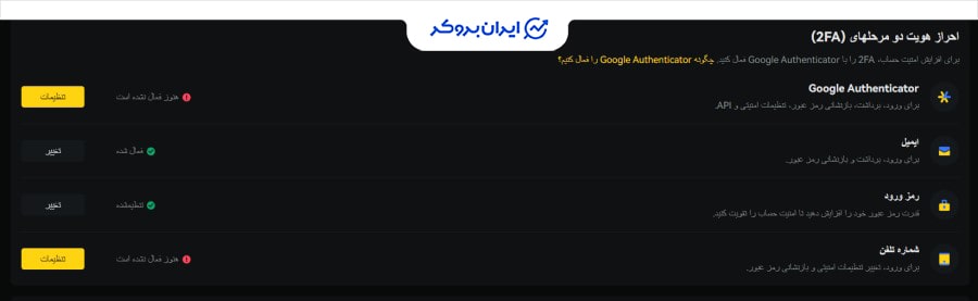امنیت صرافی بای دیفای