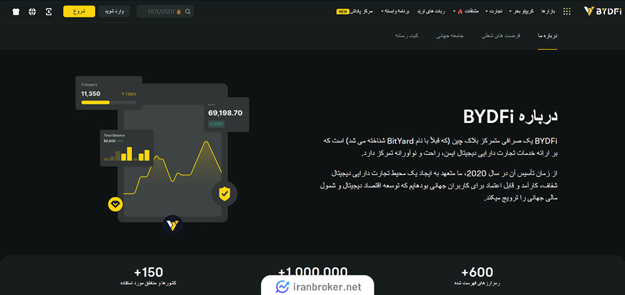 صفحه اصلی صرافی بای دیفای