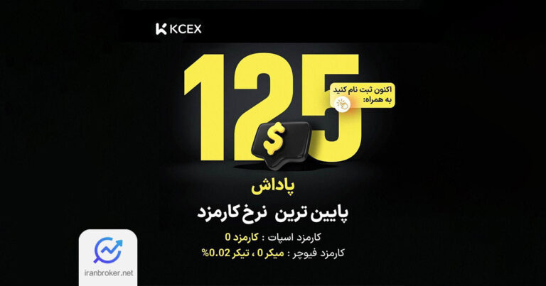 رویداد جدید صرافی کی سی ایکس با جوایز ویژه برای کاربران ایرانی آغاز شد