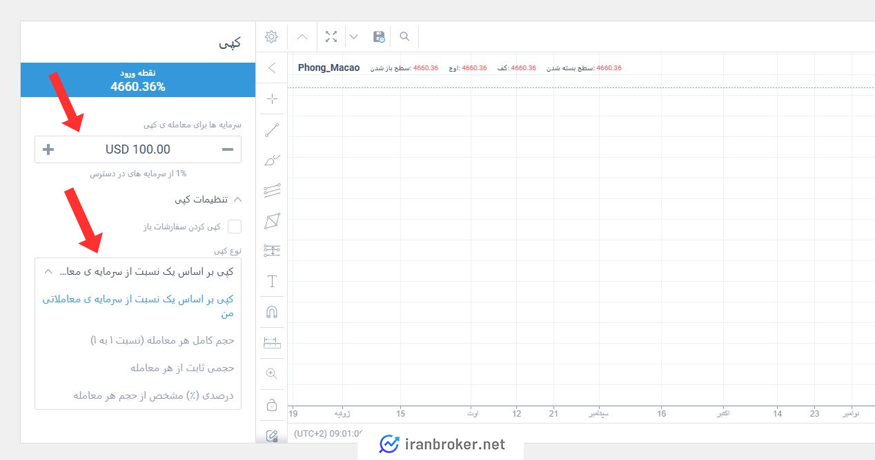 فعالسازی کپی ترید برای معاملهگر منتخب