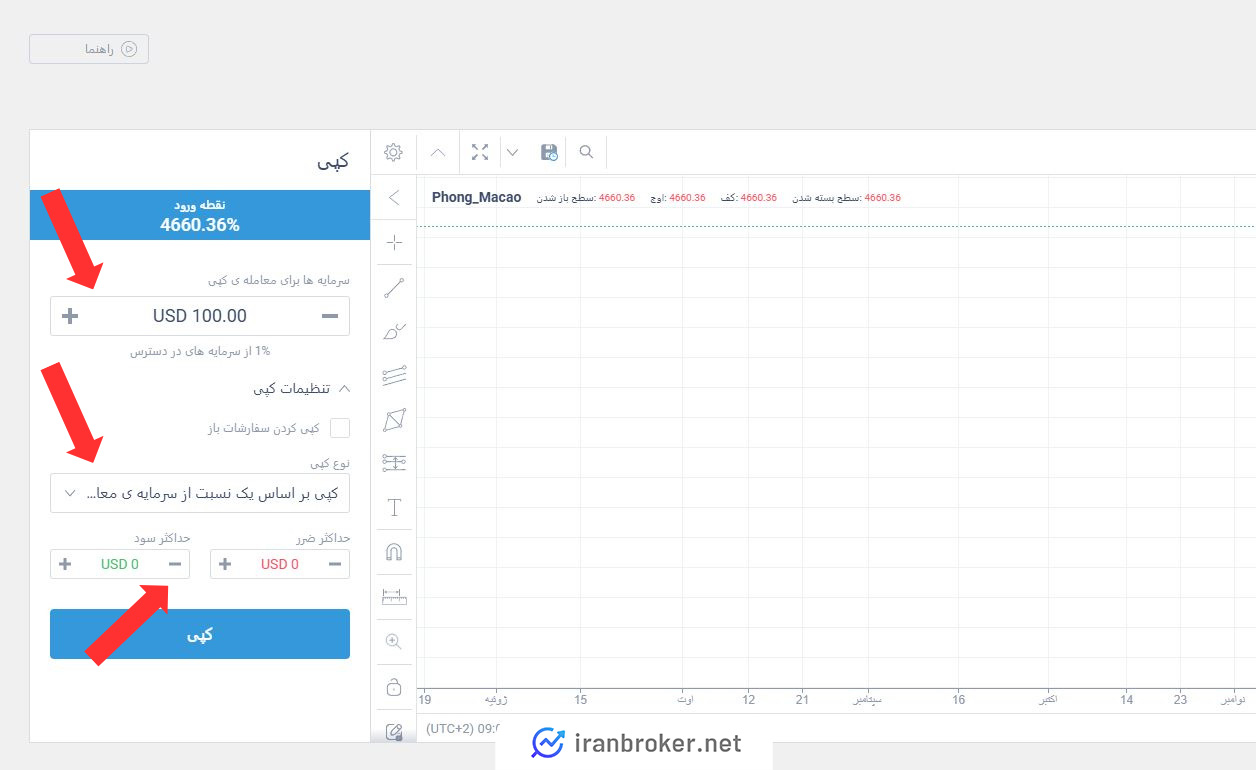 فعالسازی کپی ترید برای معاملهگر منتخب