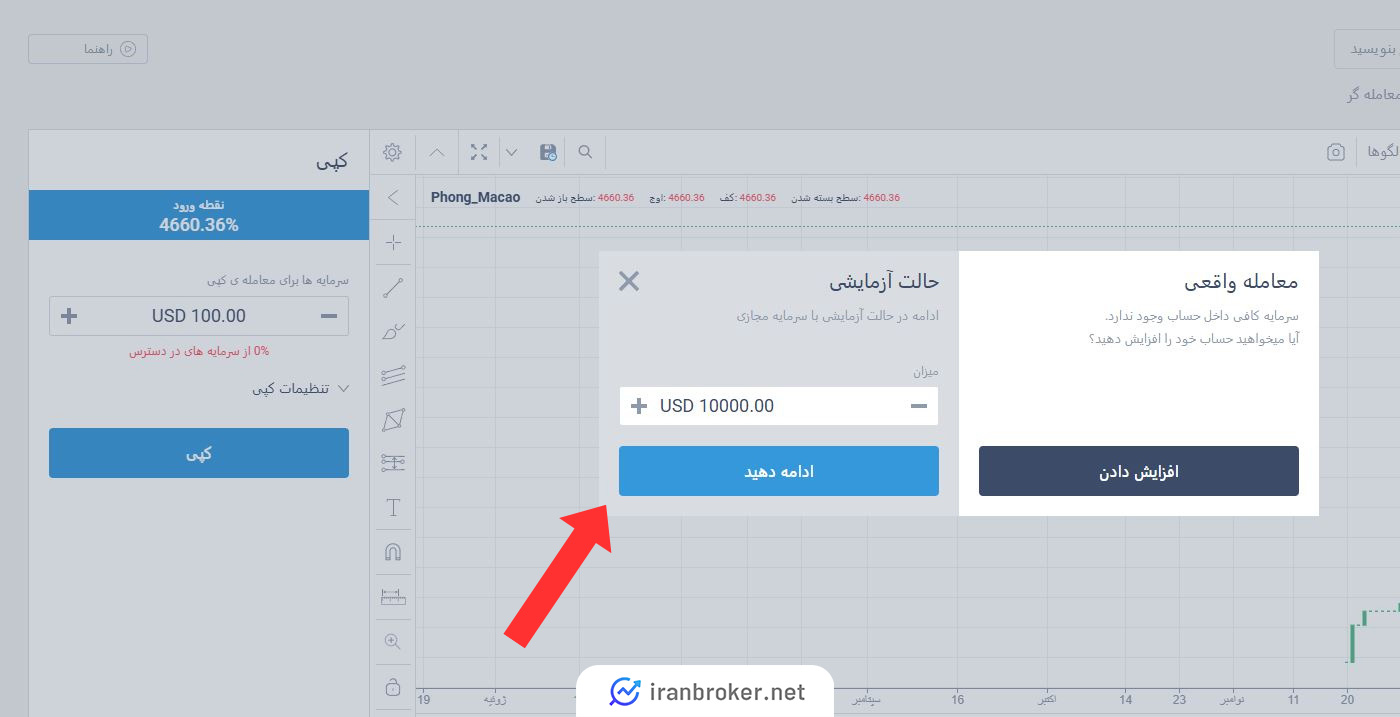 فعالسازی کپی ترید لایت فارکس