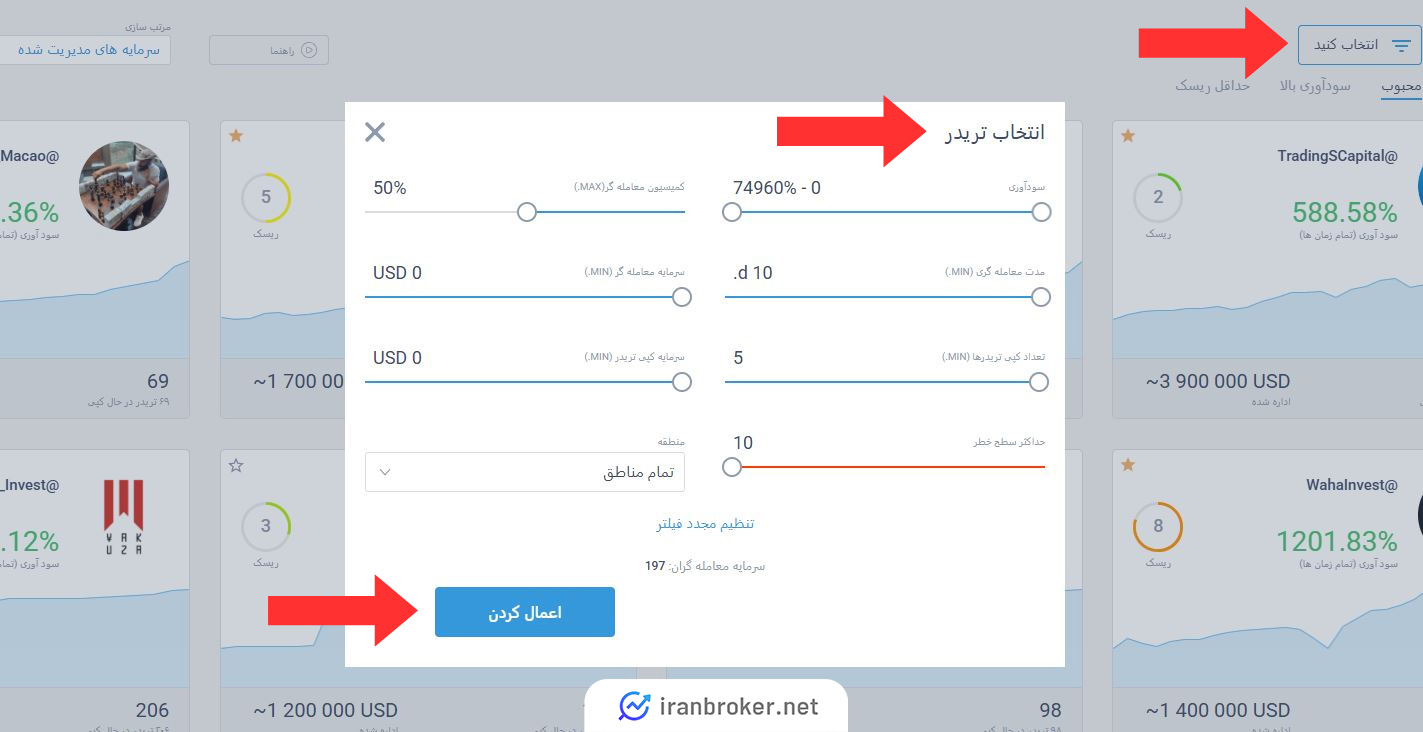 آموزش کپی ترید در لایت فارکس