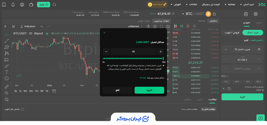 مارجین در بیت پین