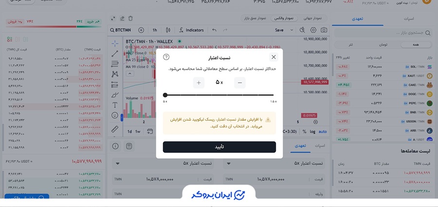 مارجین در صرافی والکس