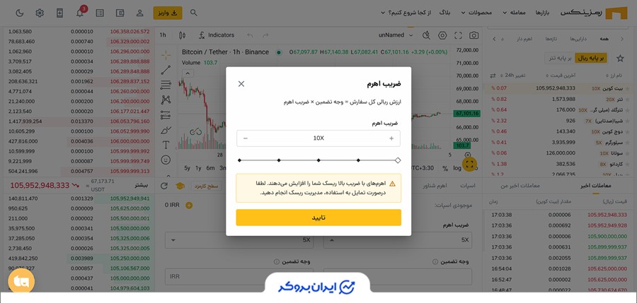 مارجین در رمزینکس