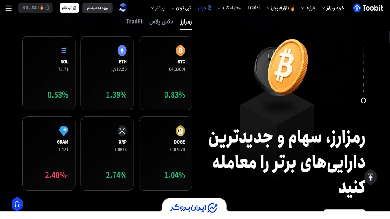 توبیت بهترین صرافی برای فیوچرز ارز دیجیتال