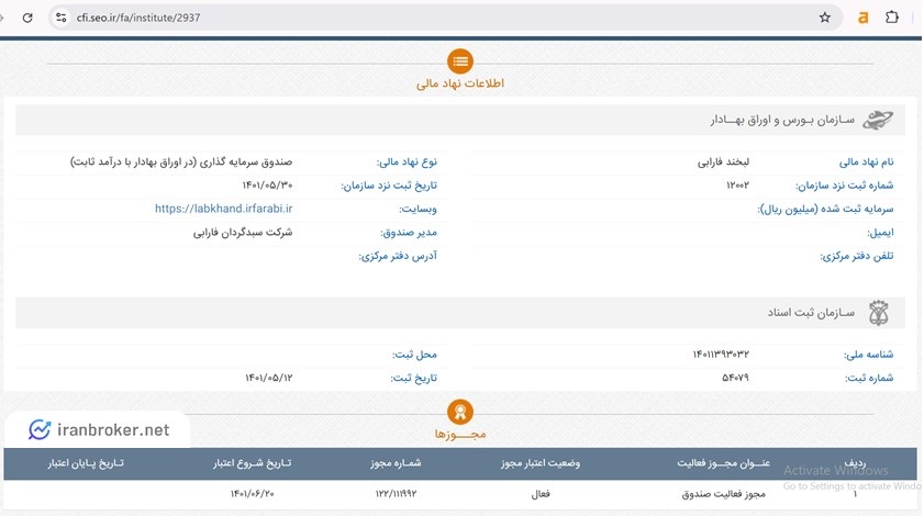 مجوز صندوق لبخند فارابی