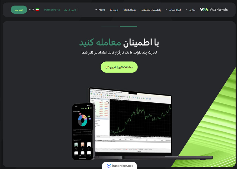 صفحه اصلی سایت بروکر ویدا مارکتس