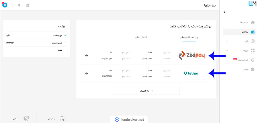 روش های واریز و برداشت در بروکر ویندزور به روش ارز دیجیتال