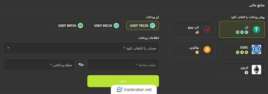 روش های واریز و برداشت در بروکر روکو