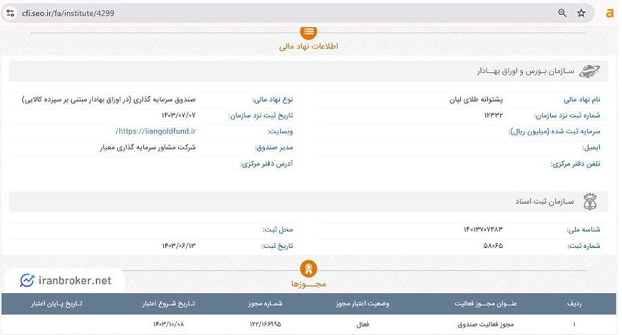 مجوز صندوق سرمایه گذاری پشتوانه طلای لیان