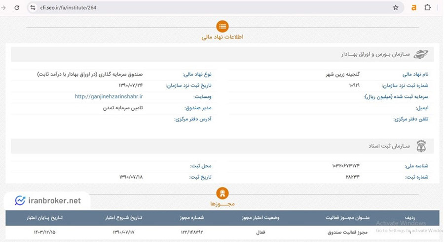 مجوز صندوق گنجینه زرین شهر