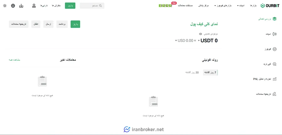 واریز و برداشت