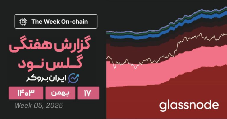 گزارش هفتگی گلس نود | آیا بیت کوین یک دارایی ارزشمند است یا یک حباب اقتصادی؟