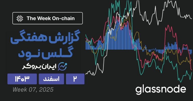 گزارش هفتگی گلس نود | بازار در دوراهی سرنوشت ساز