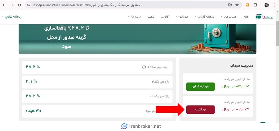 آموزش تصویری ابطال (فروش) صندوق گنجینه زرین شهر