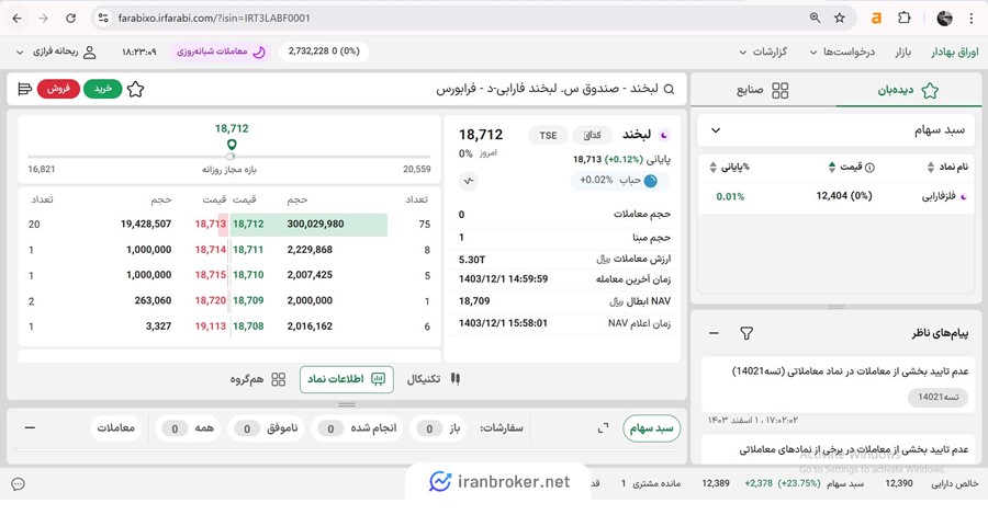 آموزش تصویری نحوه خرید صندوق لبخند