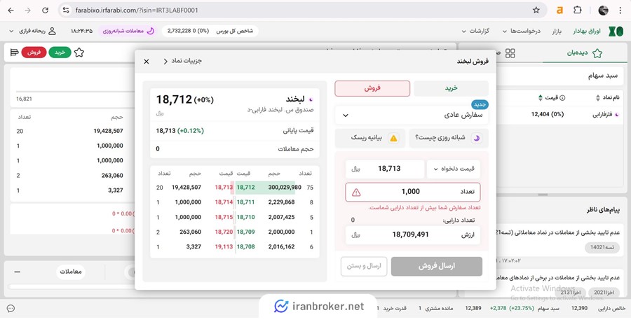 آموزش تصویری نحوه فروش صندوق labkhand