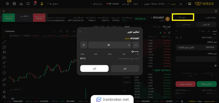 معاملات در بازار فیوچرز با اهرم