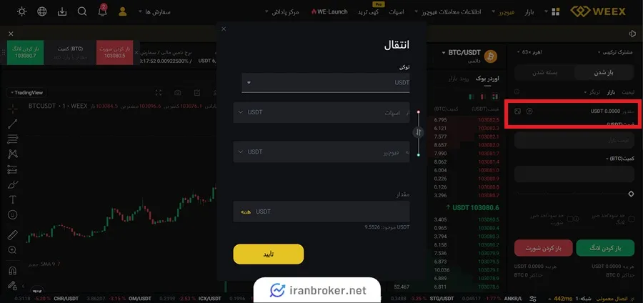 بازار فیوچرز صرافی Weex