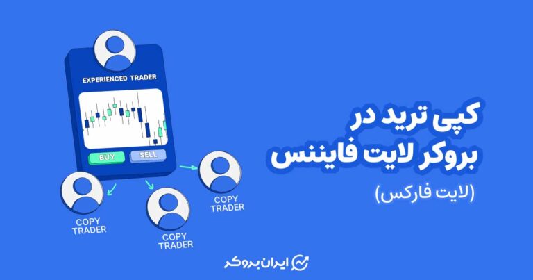 کپی ترید در بروکر لایت فارکس (لایت فایننس) | آموزش صفر تا صد