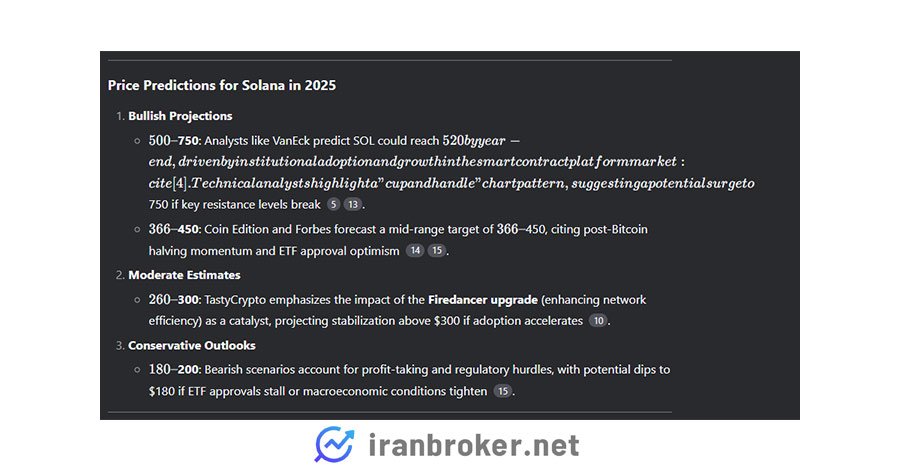 پیش‌بینی قیمت سولانا دیپ سیک