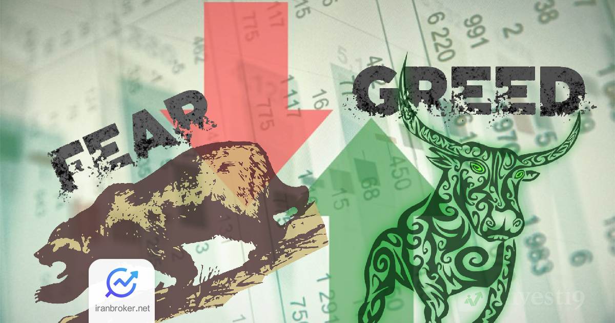 fear and greed