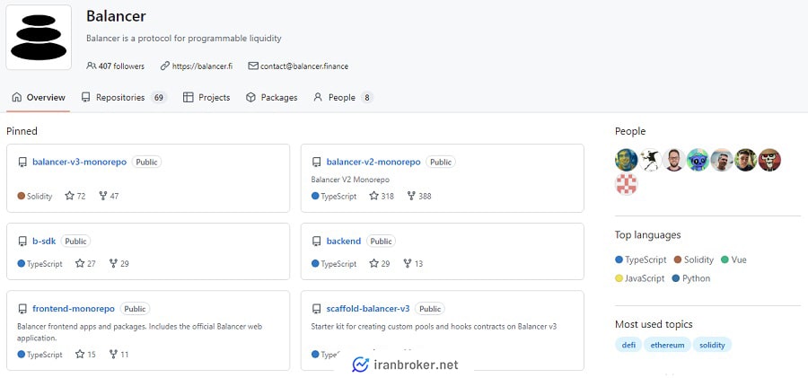 بلنسر در گیتاب