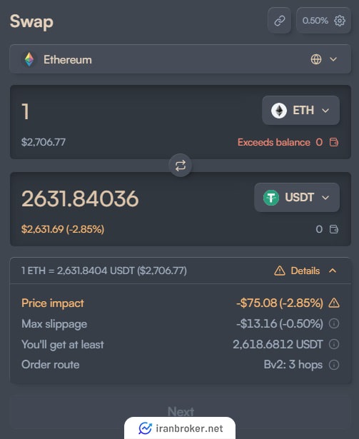 سواپ ارز دیجیتال در پلتفرم بالانسر