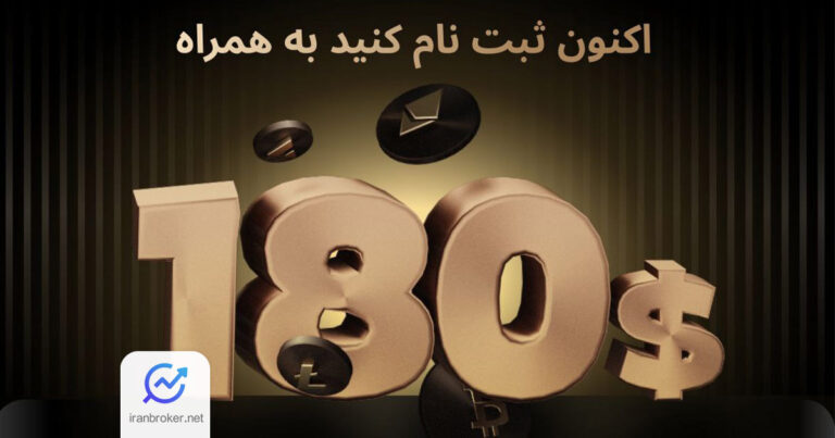 صرافی کی سی ایکس کمپین جدید خود را با جوایز ۱۸۰ دلاری آغاز کرد