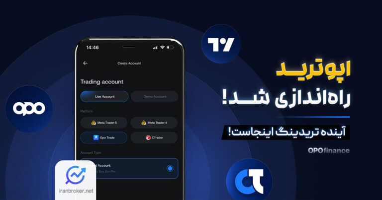 امکان معامله مستقیم روی چارت های تریدینگ ویو در بروکر اوپو فایننس فراهم شد