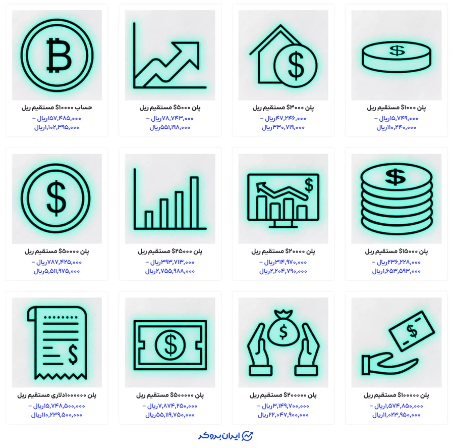 پلن ریل پراپ دارا