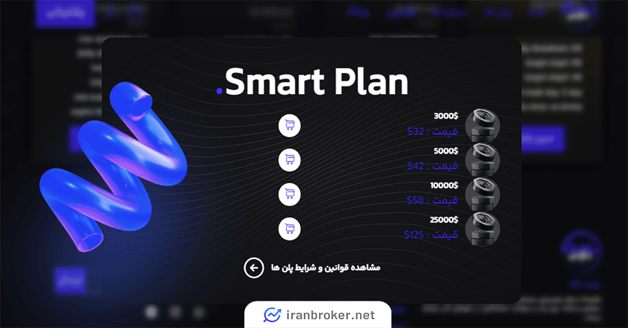 چالش Smart Plan پراپ 361