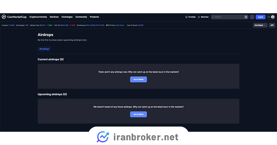 ایردراپ تتر در کوین مارکت کپ