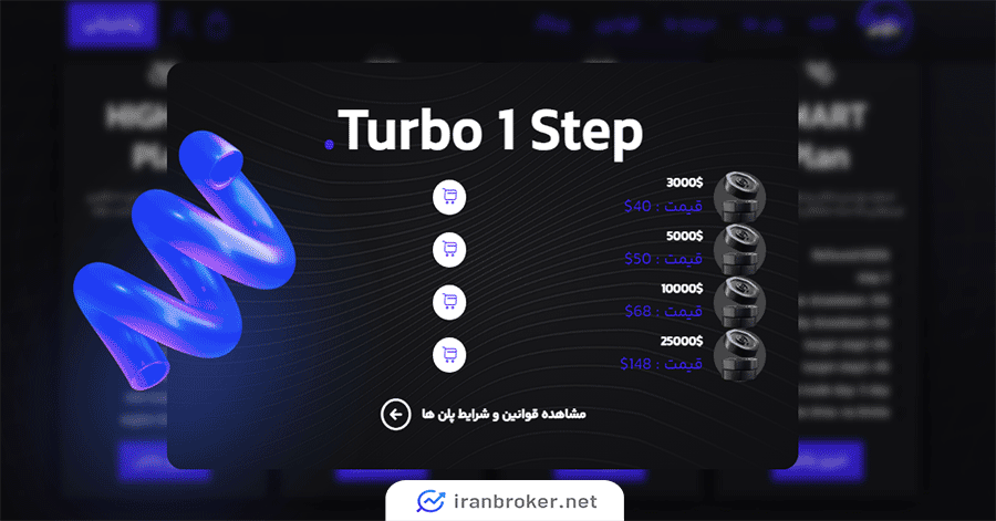 چالش Turbo 1Step پراپ 361