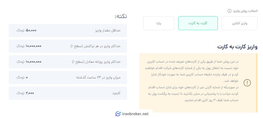 واریز ریالی در صرافی نیپوتو